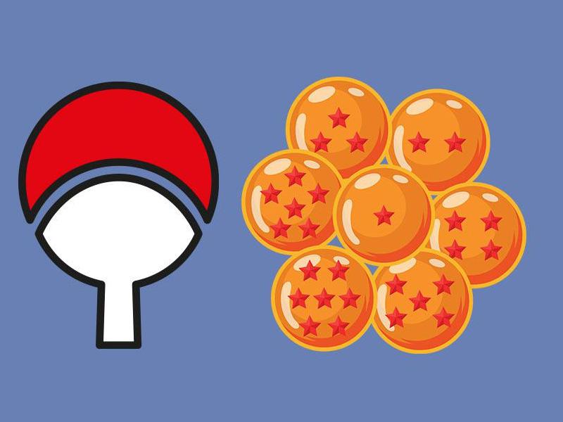 Anime and Manga Quiz: From Sasuke to Goku!