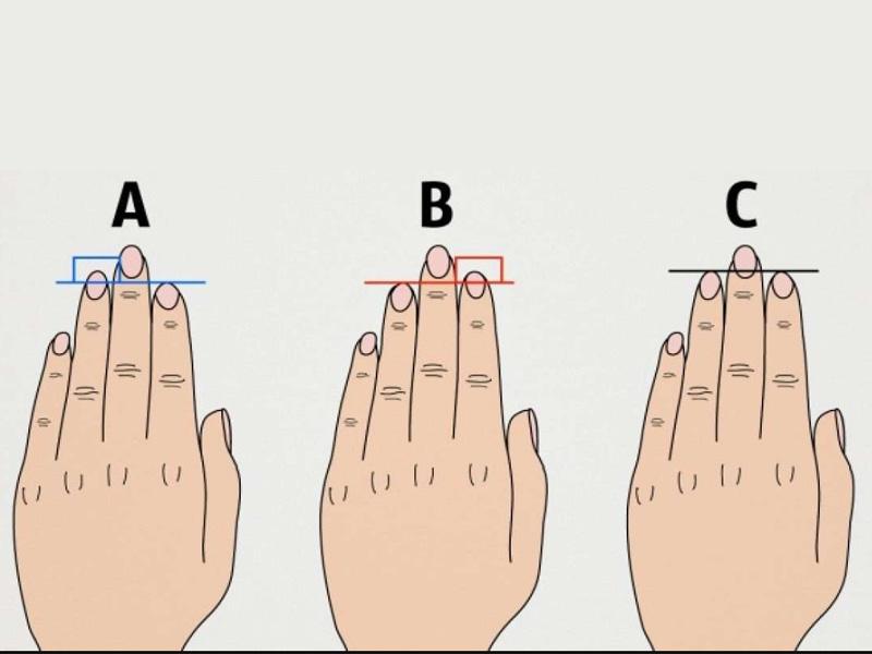 Your hand reveals who you are